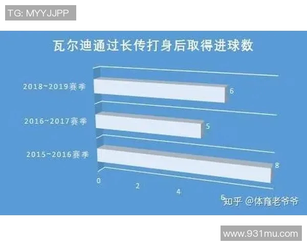 深圳排球队的成长之路：从默默无闻到大满贯的辉煌历程